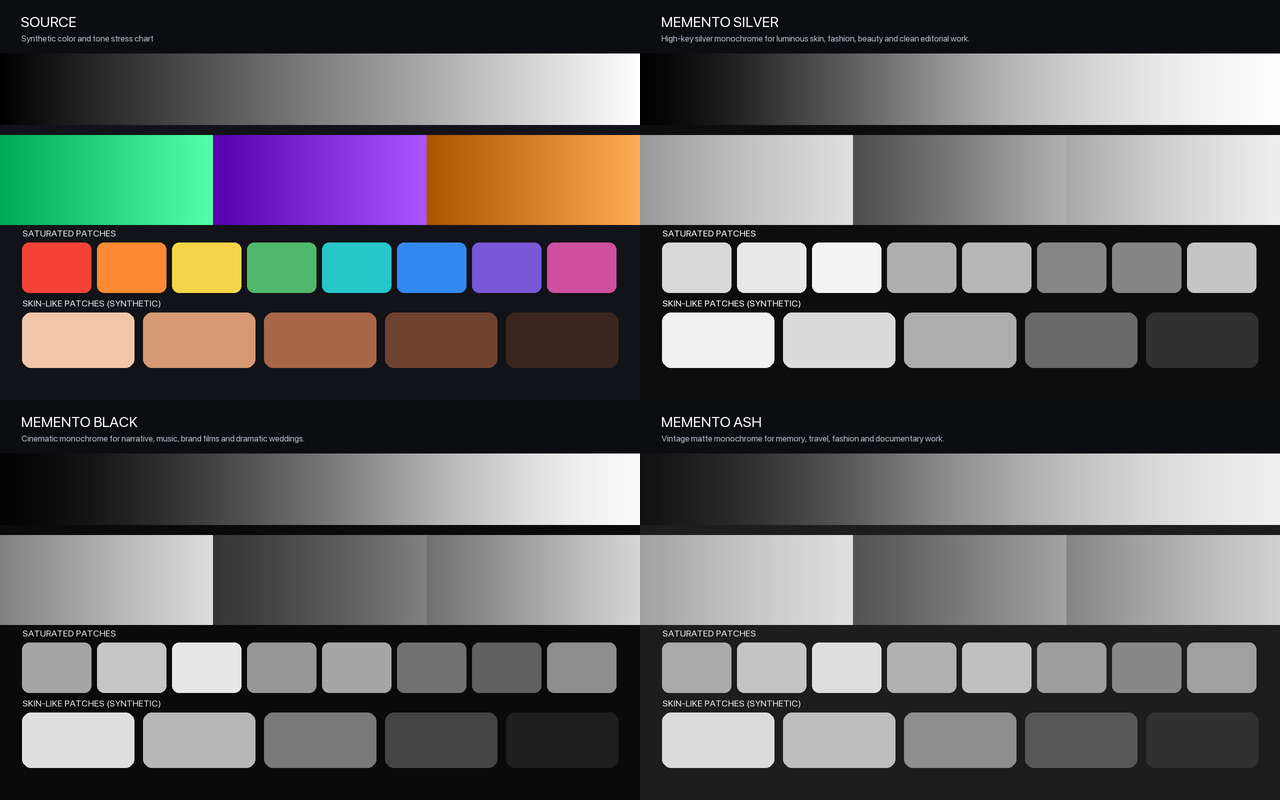SOLUS MONO comparison showing the Silver, Black and Ash black-and-white looks